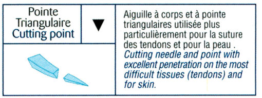 SUTURE RÉSORBABLE OPTIME® R – Image 2